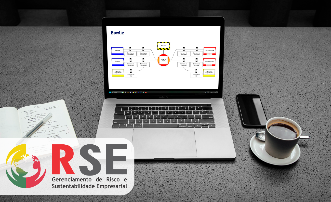 Curso Metodologia Bowtie